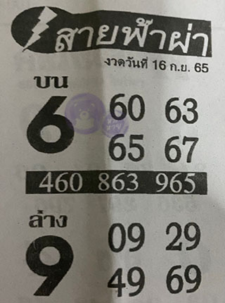 หวยซอง สายฟ้าผ่า 16/09/65, หวยซอง สายฟ้าผ่า 16-09-2565, หวยซอง สายฟ้าผ่า 16 ก.ย. 2565, หวยซอง, หวยซอง สายฟ้าผ่า, เลขเด็ดงวดนี้, เลขเด็ด, หวยเด็ด