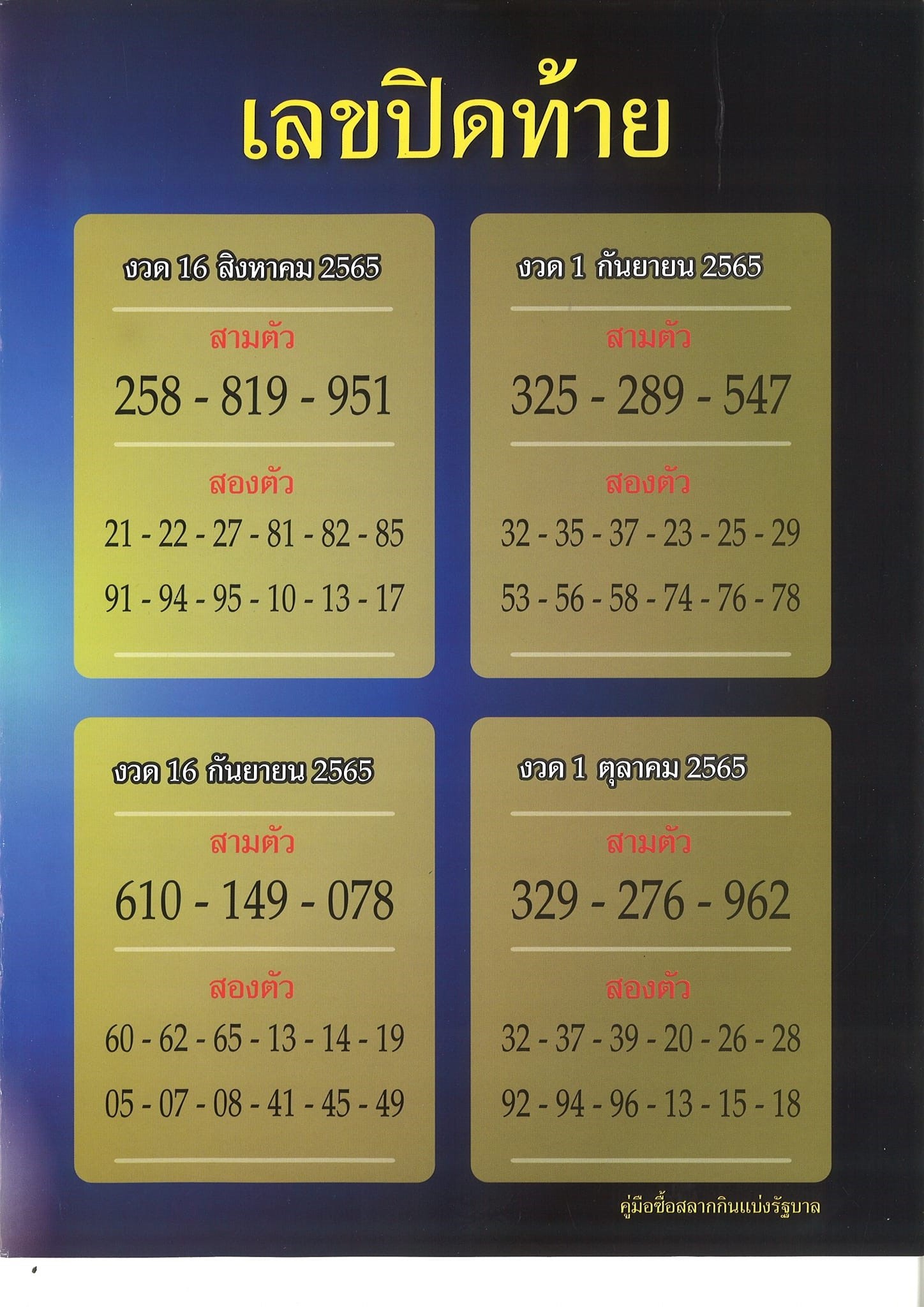 รวมเลขหวยปฎิทิน แม่นทุกงวดแป๊ะปังจริง 01/10/65