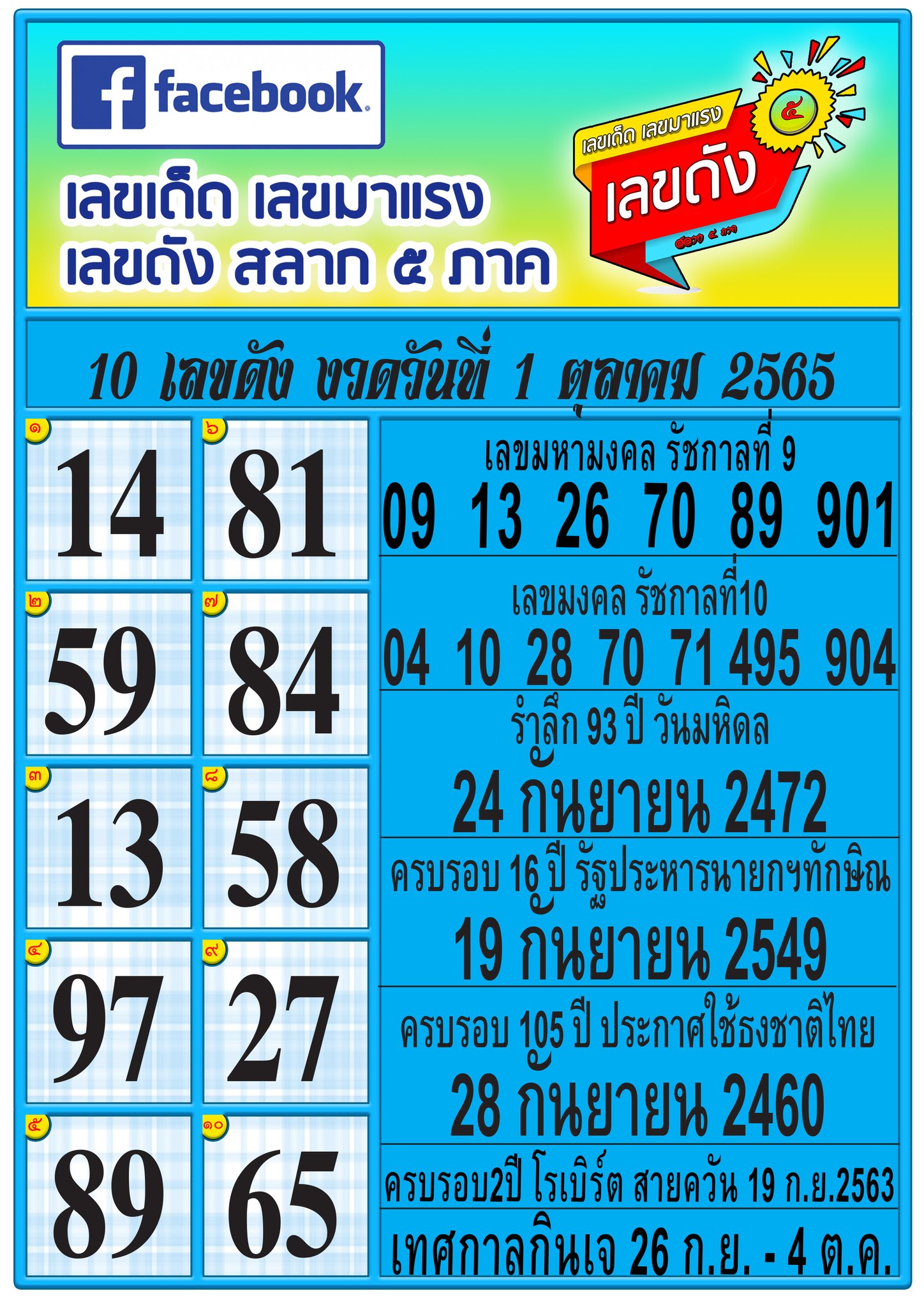 รวมทุกสำนัก 10 เลขดังคนแห่ซื้อเยอะ 01/10/65 เลขห้ามพลาดเด้อสู