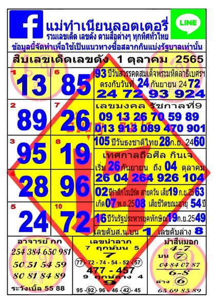 รวมทุกสำนัก 10 เลขดังคนแห่ซื้อเยอะ 01/10/65 เลขห้ามพลาดเด้อสู