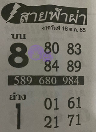 วยซอง สายฟ้าผ่า 16/10/65