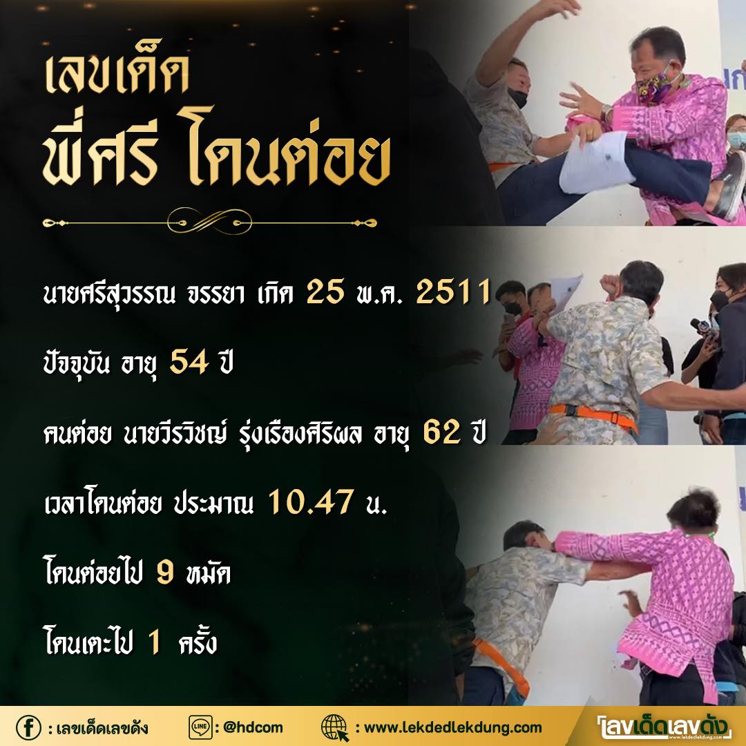 เลขเด็ดลุงตู่- คนดังรัฐบาล งวด 01/11/65