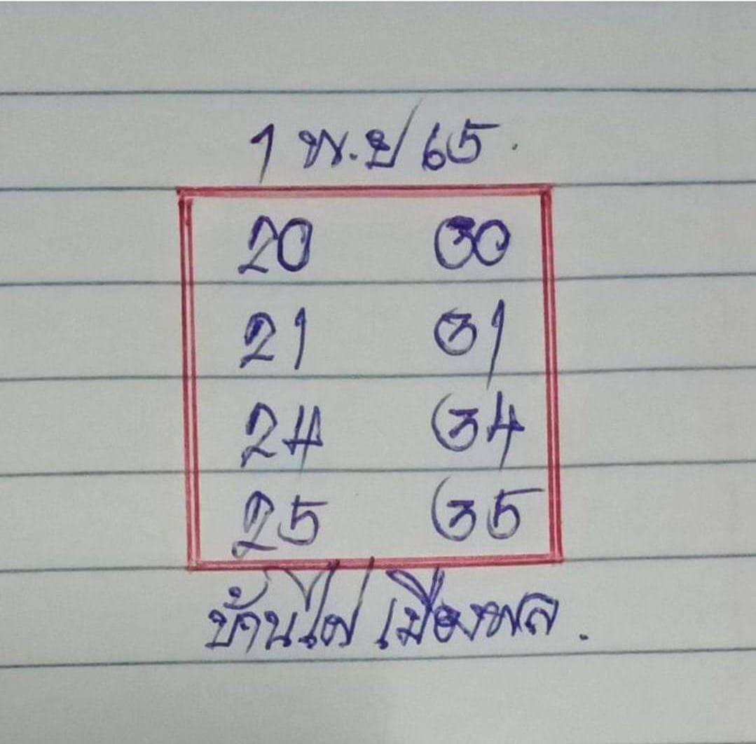 เลขหวยเขียน เลขเด็ดร้อนๆ คอหวยตามหาทุกงวด 01/11/65