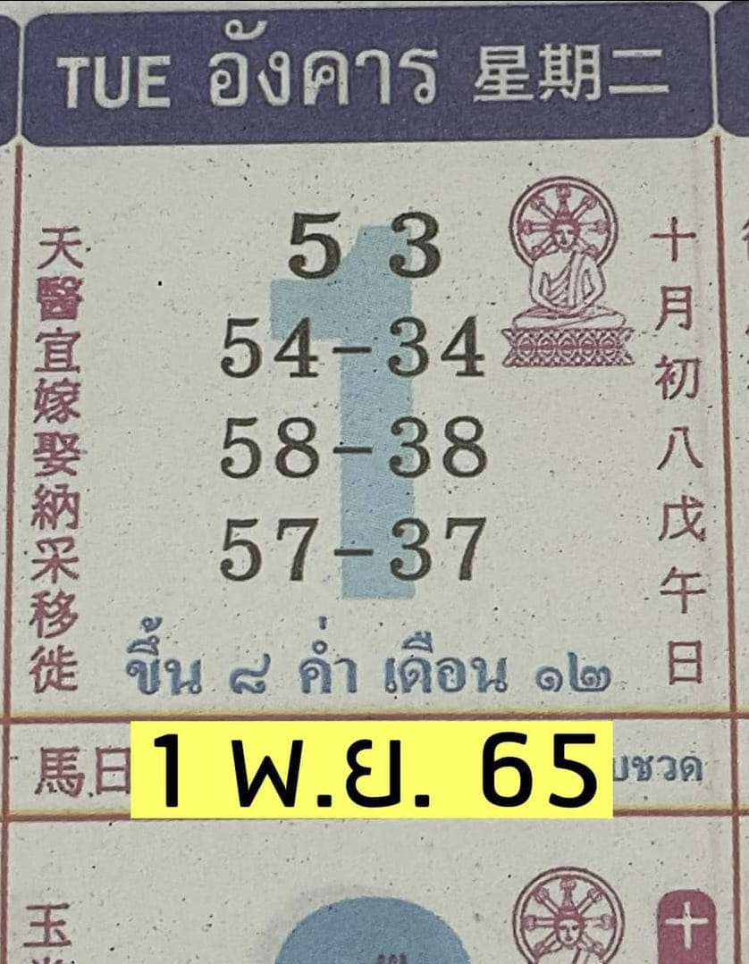 รวมเลขหวยปฎิทิน แม่นทุกงวดแป๊ะปังจริง 01/11/65