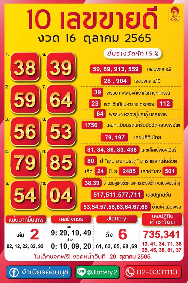 รวมทุกสำนัก 10 เลขดังคนแห่ซื้อเยอะ 16/10/65 เลขห้ามพลาดเด้อสู