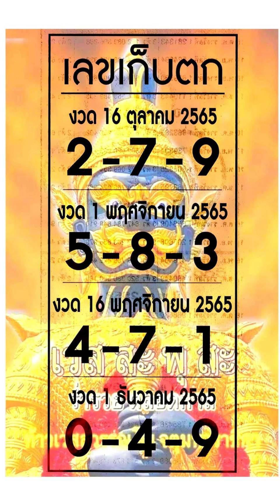 รวมเลขหวยปฎิทิน แม่นทุกงวดแป๊ะปังจริง 01/11/65