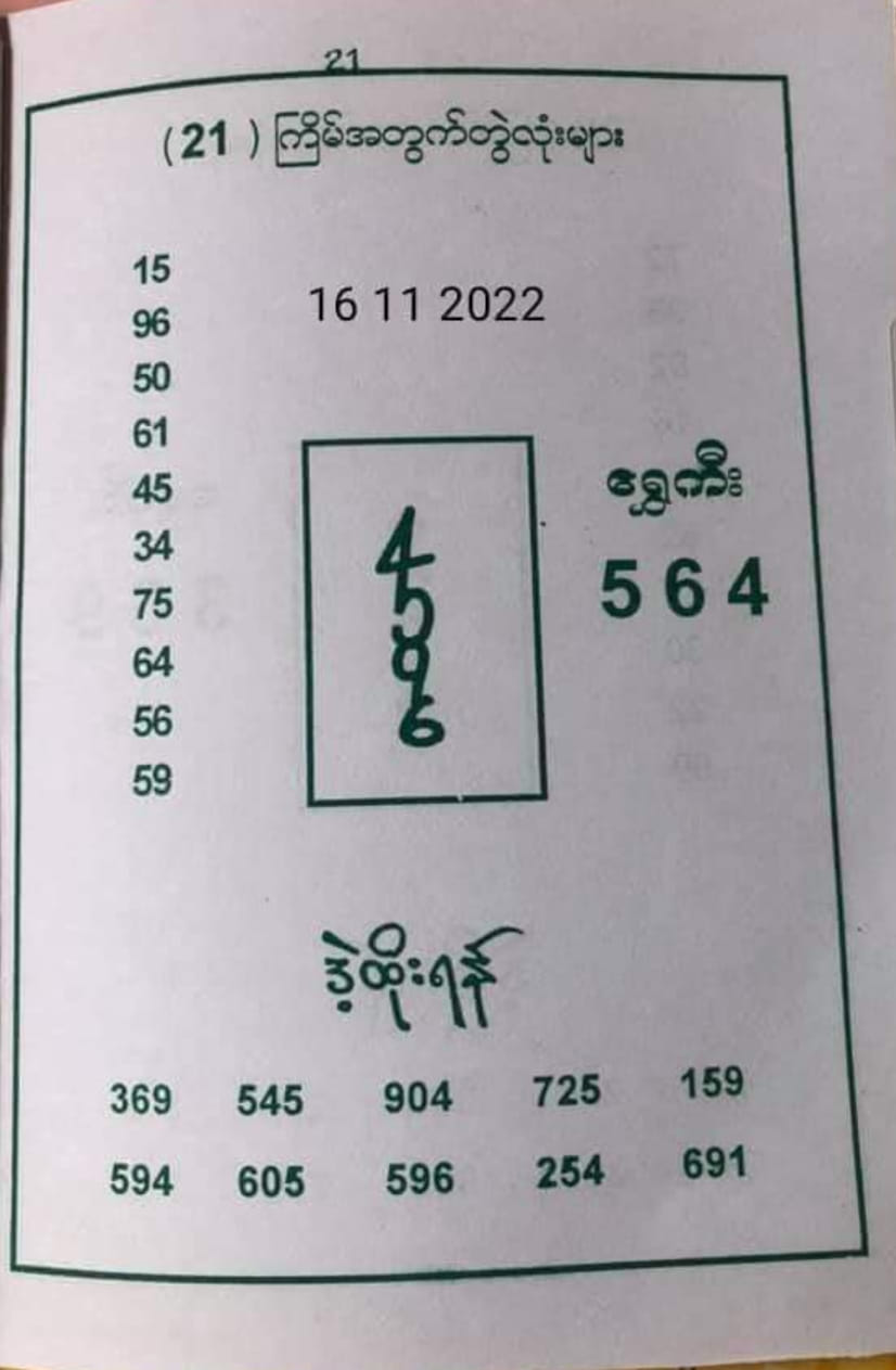 รวมเลขหวยปฎิทิน แม่นทุกงวดแป๊ะปังจริง 16/11/65