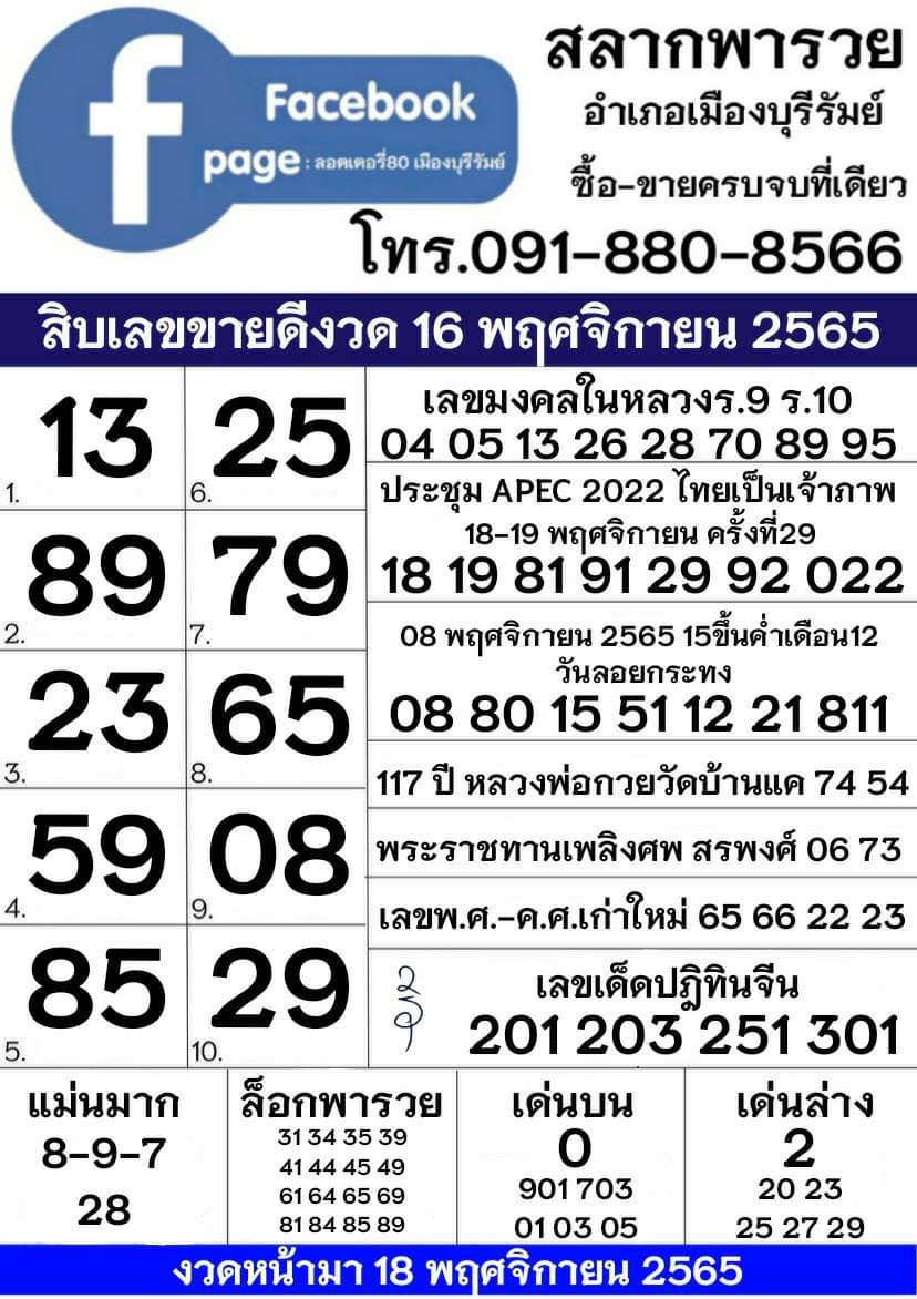 รวมทุกสำนัก 10 เลขดังคนแห่ซื้อเยอะ 16/11/65 เลขห้ามพลาดเด้อสู