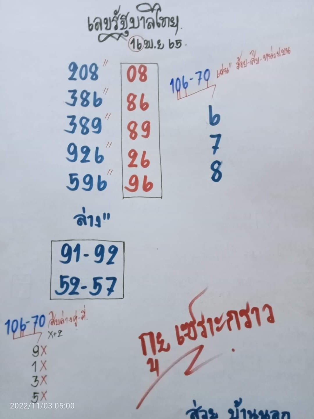 เลขหวยเขียน เลขเด็ดร้อนๆ คอหวยตามหาทุกงวด 16/11/65