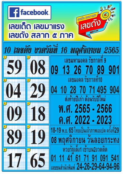 รวมทุกสำนัก 10 เลขดังคนแห่ซื้อเยอะ 16/11/65 เลขห้ามพลาดเด้อสู