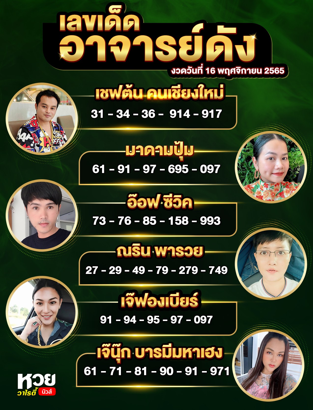 เลขเด็ดอาจารย์ดัง-คนดังออนไลน์ 16/11/65 