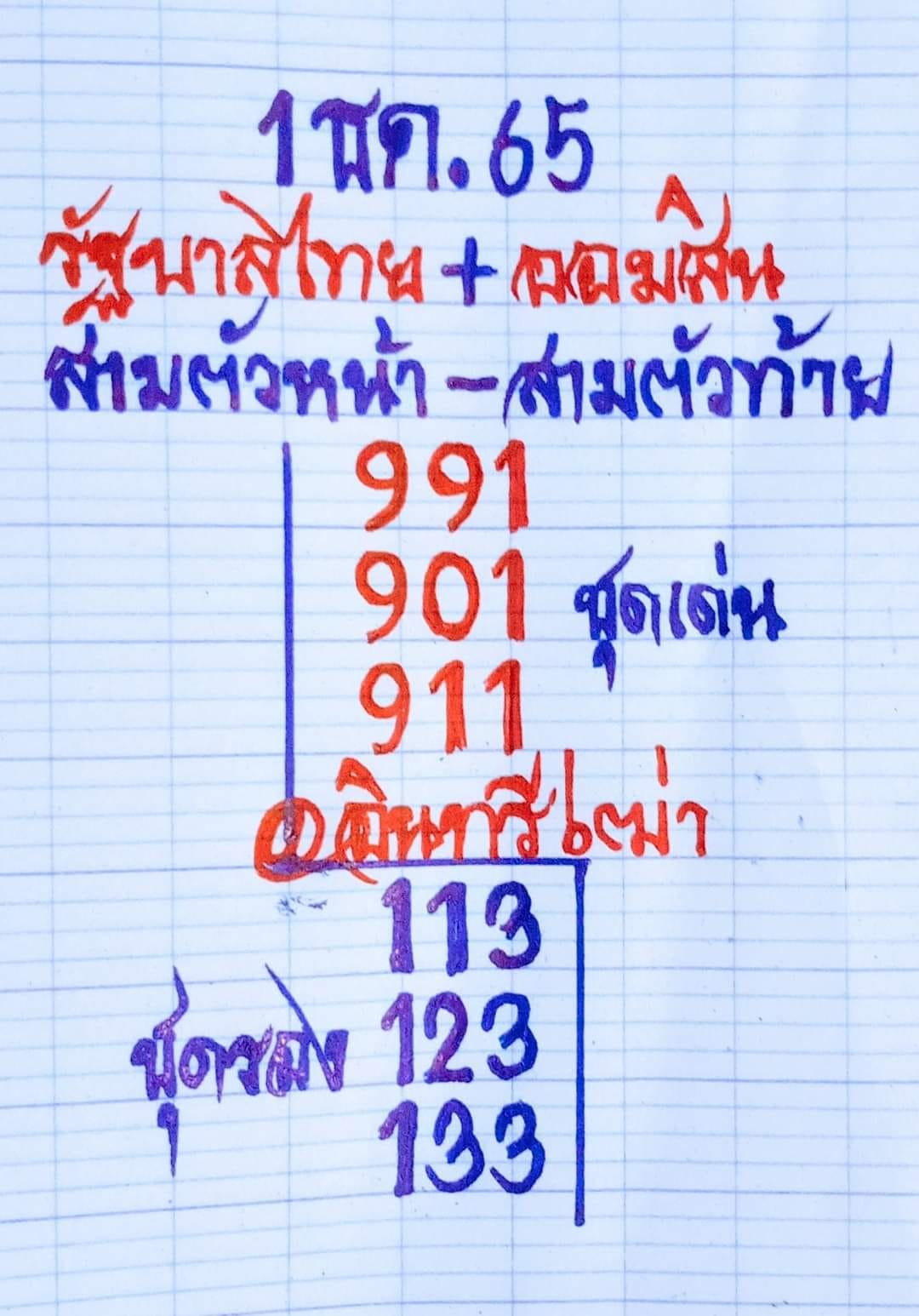 ลขหวยเขียน เลขเด็ดร้อนๆ คอหวยตามหาทุกงวด 01/12/65