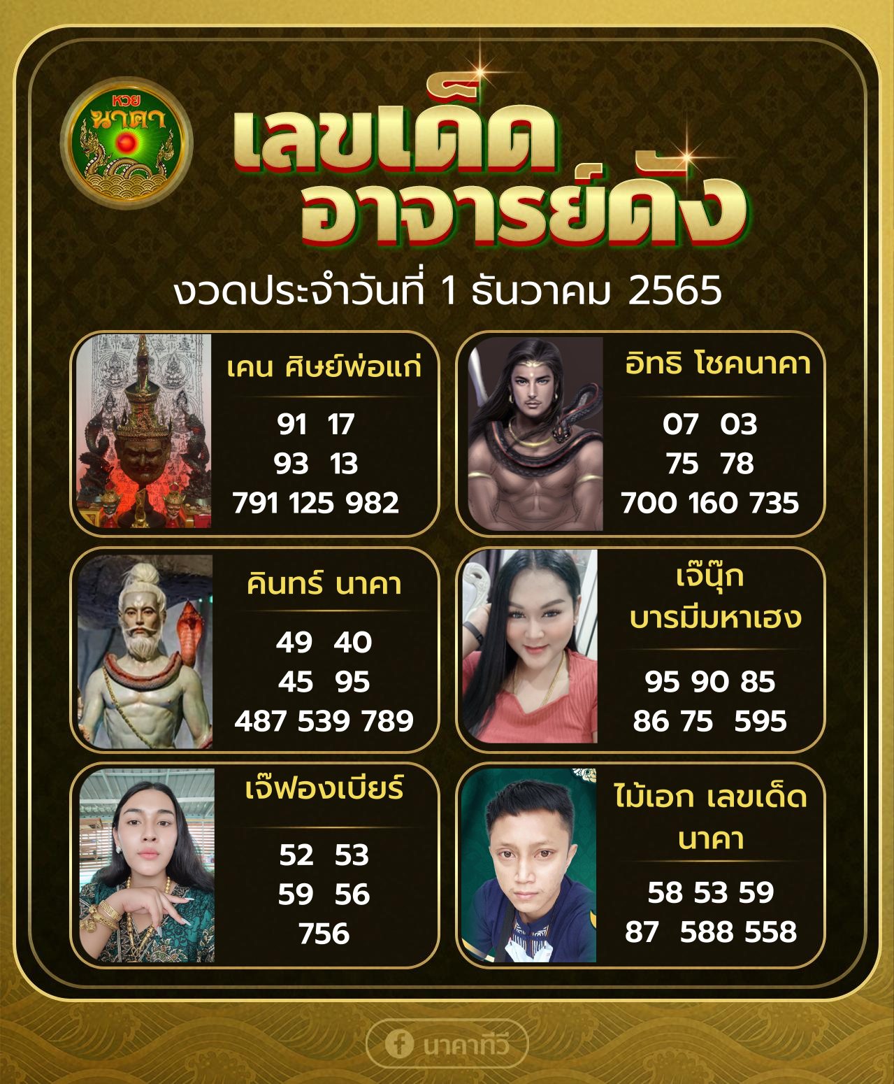 รวมทุกสำนัก 10 เลขดังคนแห่ซื้อเยอะ 01/12/65 เลขห้ามพลาดเด้อสู