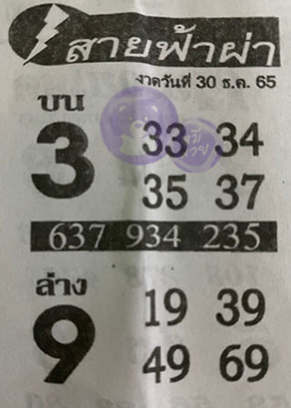 หวยซอง สายฟ้าผ่า 30/12/65 เลขเด็ดงวดนี้