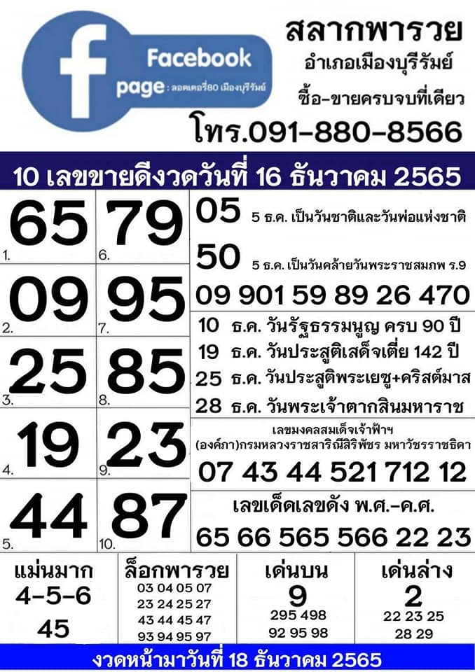 รวมทุกสำนัก 10 เลขดังคนแห่ซื้อเยอะ 16/12/65 เลขห้ามพลาดเด้อสู