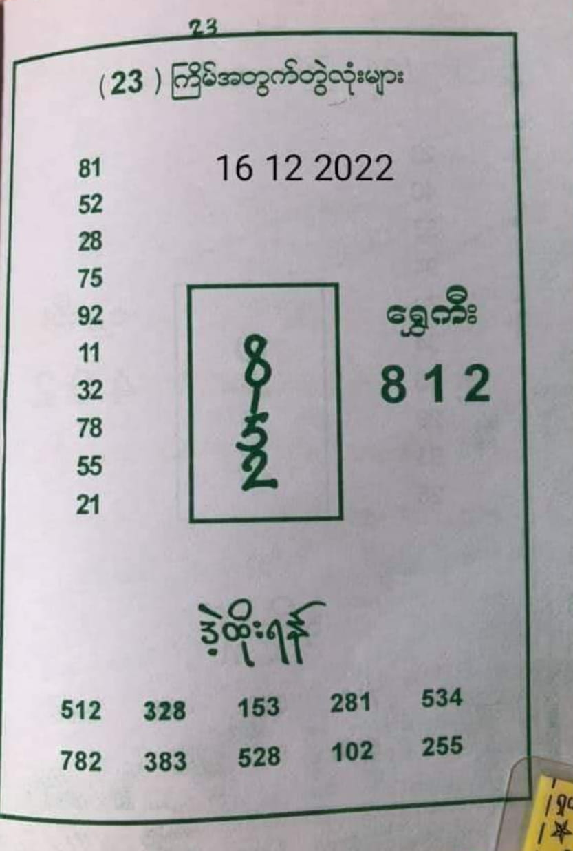 รวมเลขหวยปฎิทิน แม่นทุกงวดแป๊ะปังจริง 16/12/65