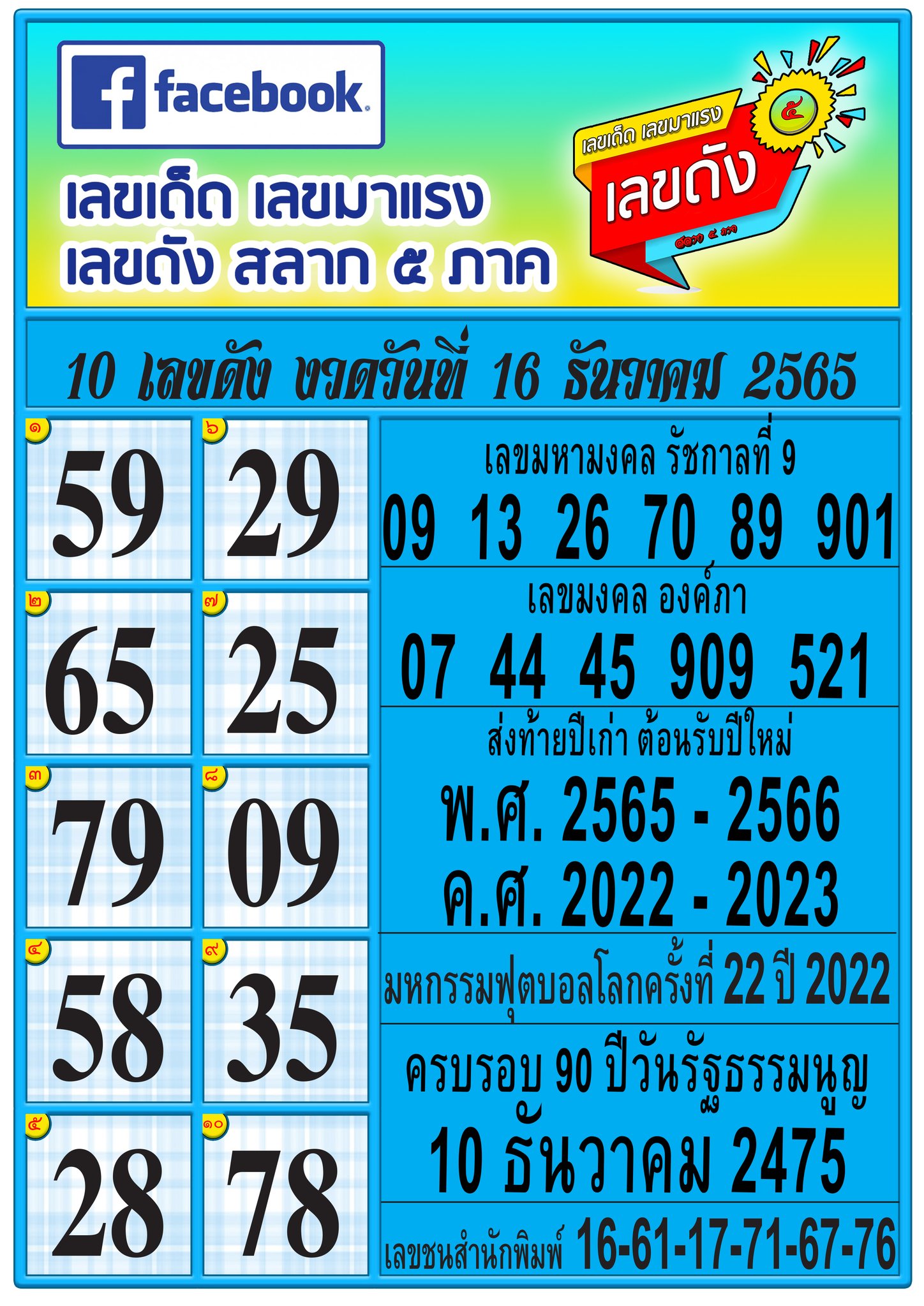 รวมทุกสำนัก 10 เลขดังคนแห่ซื้อเยอะ 16/12/65 เลขห้ามพลาดเด้อสู