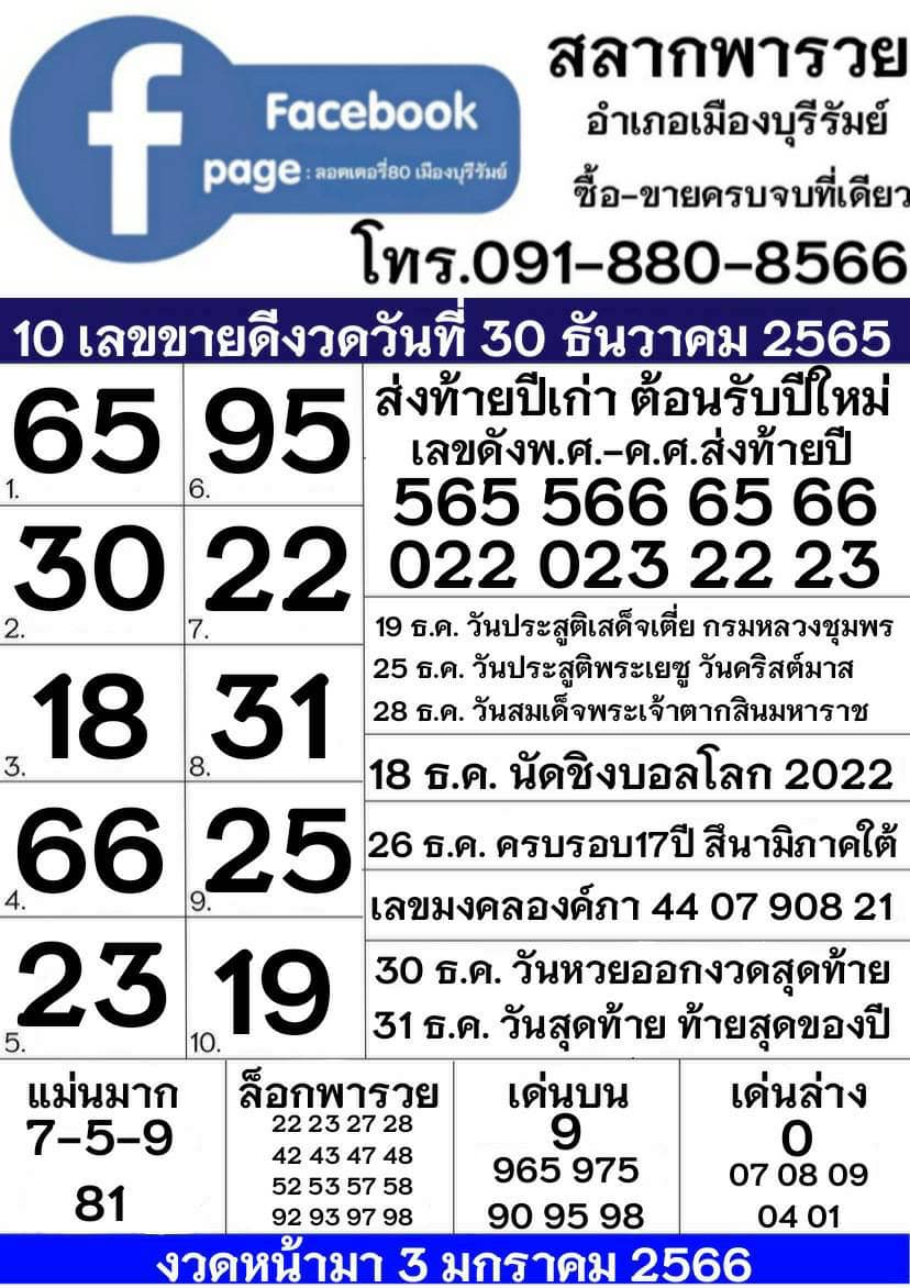 รวมทุกสำนัก 10 เลขดังคนแห่ซื้อเยอะ 30/12/65 เลขห้ามพลาดเด้อสู