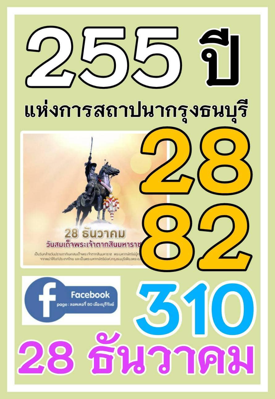 เลขดังวันสำคัญ งวดวันที่ 30 ธันวาคม 2565