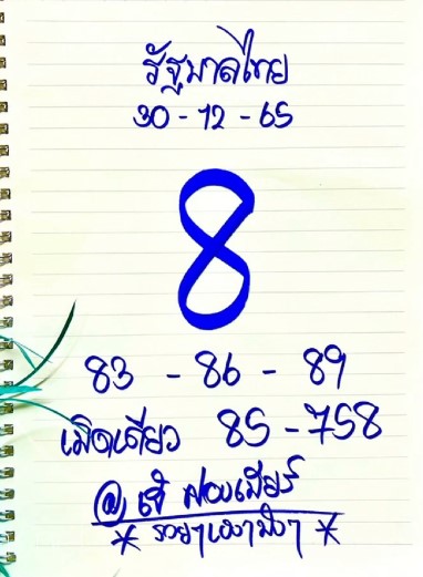 เลขเด็ดหวยเขียนมือ คอหวยตามหาทุกงวด 30/12/65