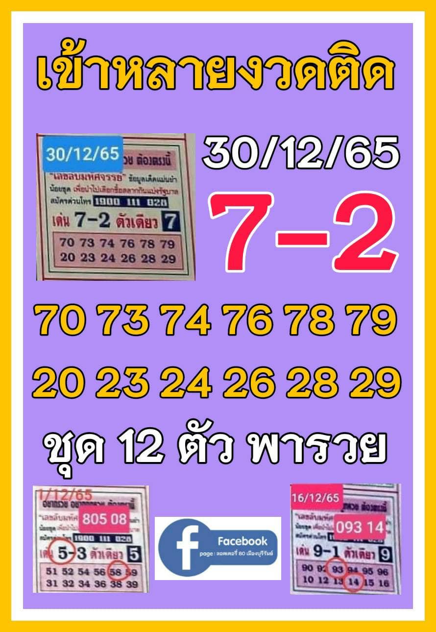 รวมทุกสำนัก 10 เลขดังคนแห่ซื้อเยอะ 30/12/65 เลขห้ามพลาดเด้อสู