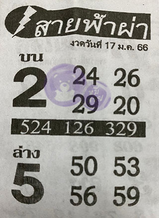 หวยซอง สายฟ้าผ่า 17/01/66 เลขเด็ดงวดนี้