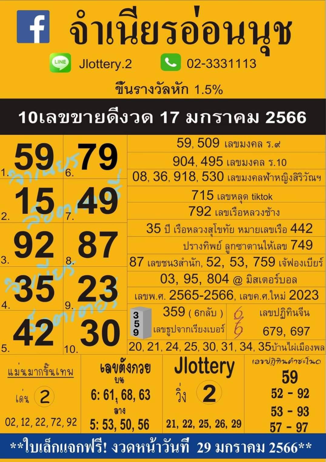 รวมทุกสำนัก 10 เลขดังคนแห่ซื้อเยอะ 17/01/66 เลขห้ามพลาดเด้อสู