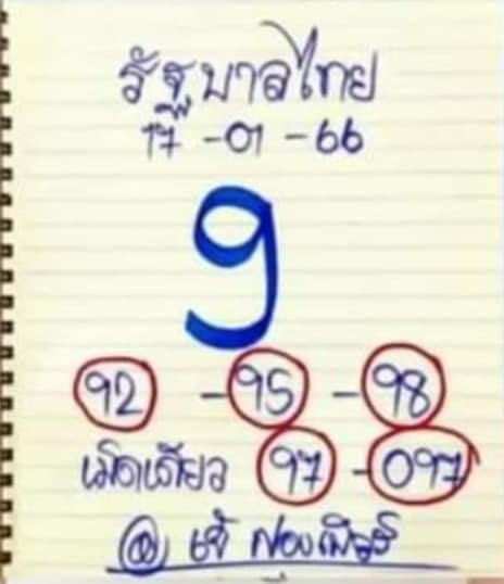 เลขเด็ดหวยเขียนมือ คอหวยตามหาทุกงวด 17/01/66