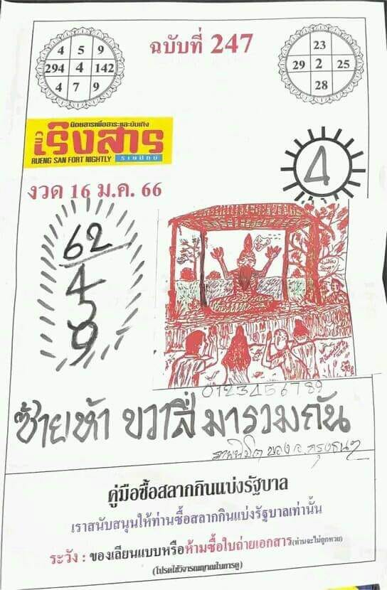 เลขเด็ดหวยเขียนมือ คอหวยตามหาทุกงวด 17/01/66