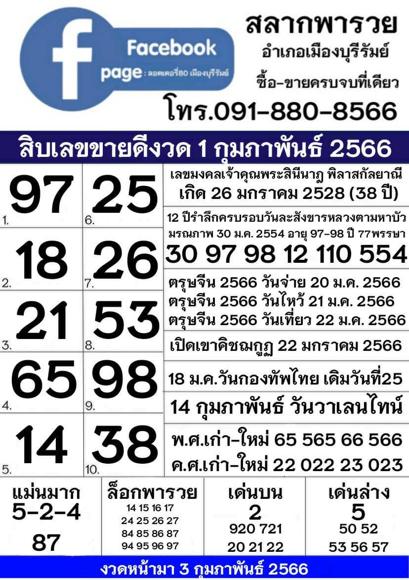 รวมทุกสำนัก 10 เลขดังคนแห่ซื้อเยอะ 01/02/66 เลขห้ามพลาดเด้อสู