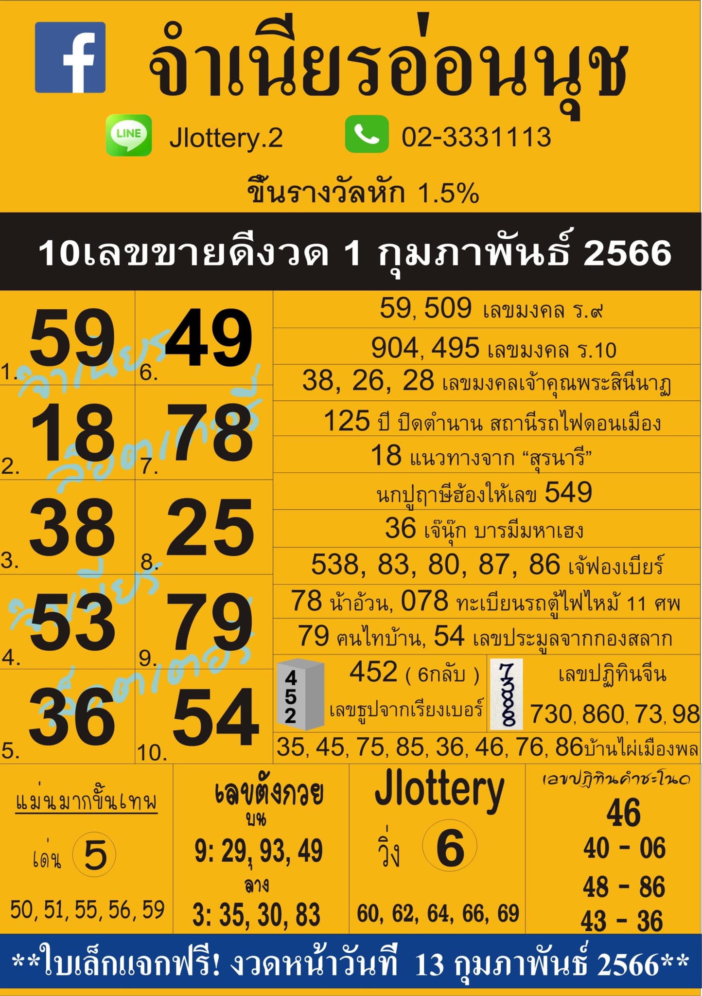 รวมทุกสำนัก 10 เลขดังคนแห่ซื้อเยอะ 01/02/66 เลขห้ามพลาดเด้อสู