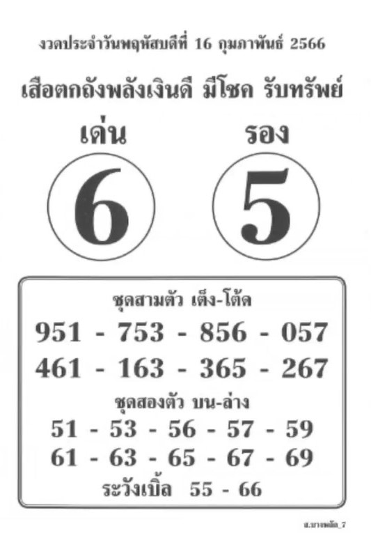 รวมเลขเด็ดหวยซองเด่นๆ แม่นๆ งวด 16/02/66