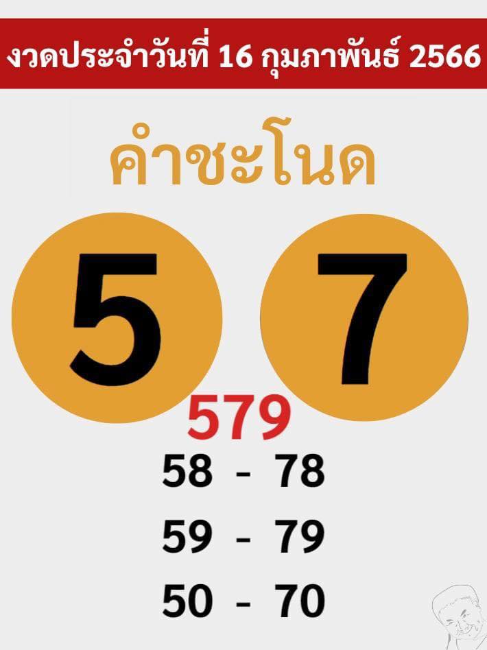 รวมเลขหวยปฎิทิน แม่นทุกงวดแป๊ะปังจริง 16/02/66