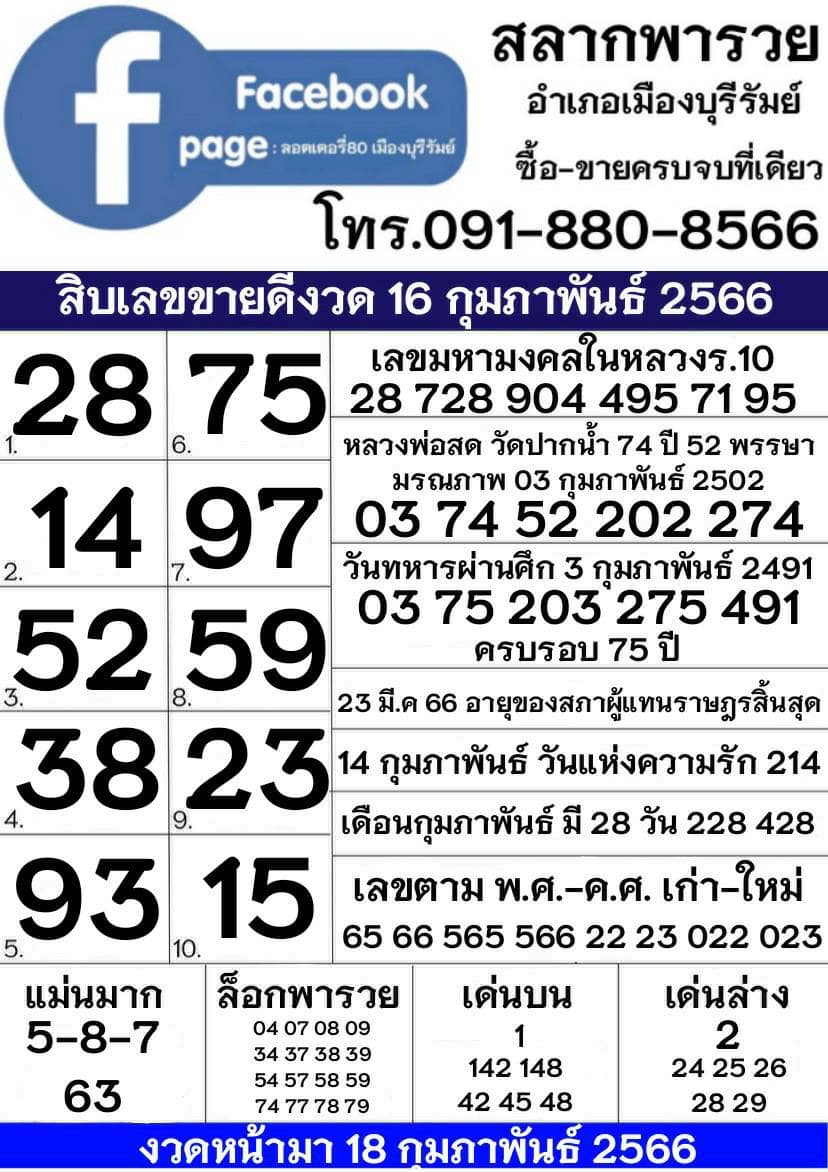 รวมทุกสำนัก 10 เลขดังคนแห่ซื้อเยอะ 16/02/66 เลขห้ามพลาดเด้อสู