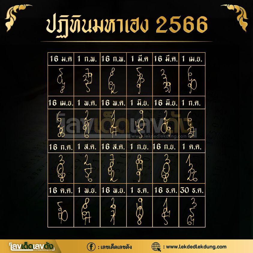 รวมเลขหวยปฎิทิน แม่นทุกงวดแป๊ะปังจริง 01/03/66