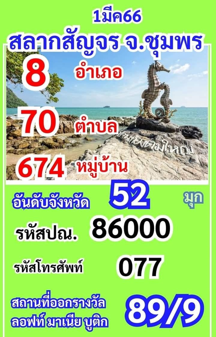 เลขเด็ดเลขดังวันสำคัญ งวดวันที่ 1 มีนาคม 2566