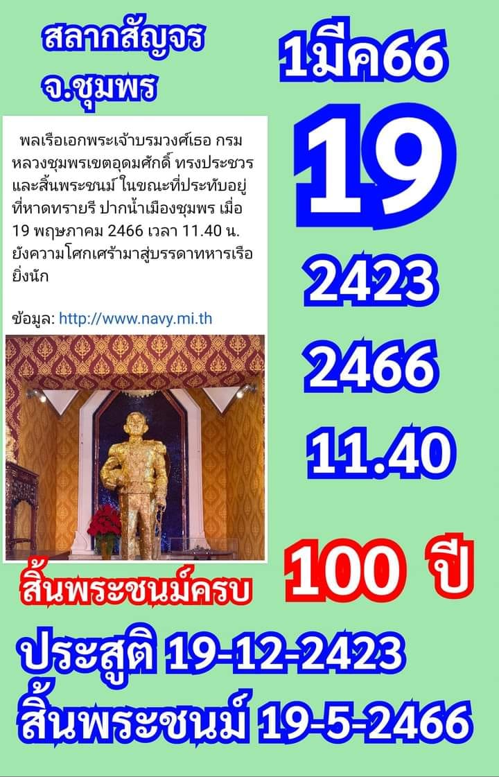 เลขเด็ดเลขดังวันสำคัญ งวดวันที่ 1 มีนาคม 2566