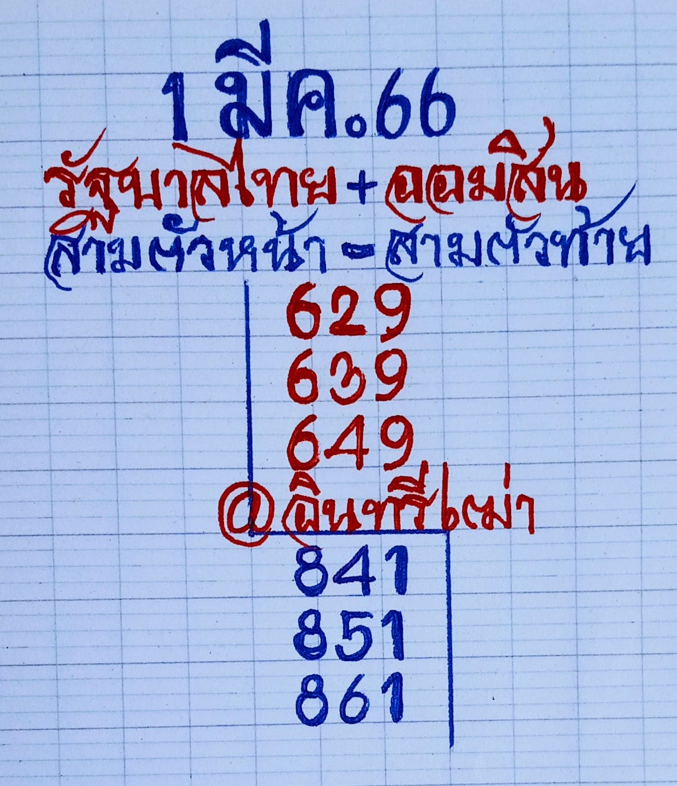 เลขเด็ดหวยเขียนมือ คอหวยตามหาทุกงวด 01/03/66