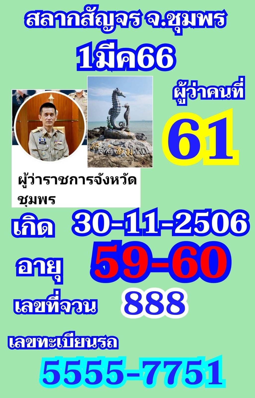 เลขเด็ดลุงตู่- คนดังรัฐบาล งวด 01/03/66