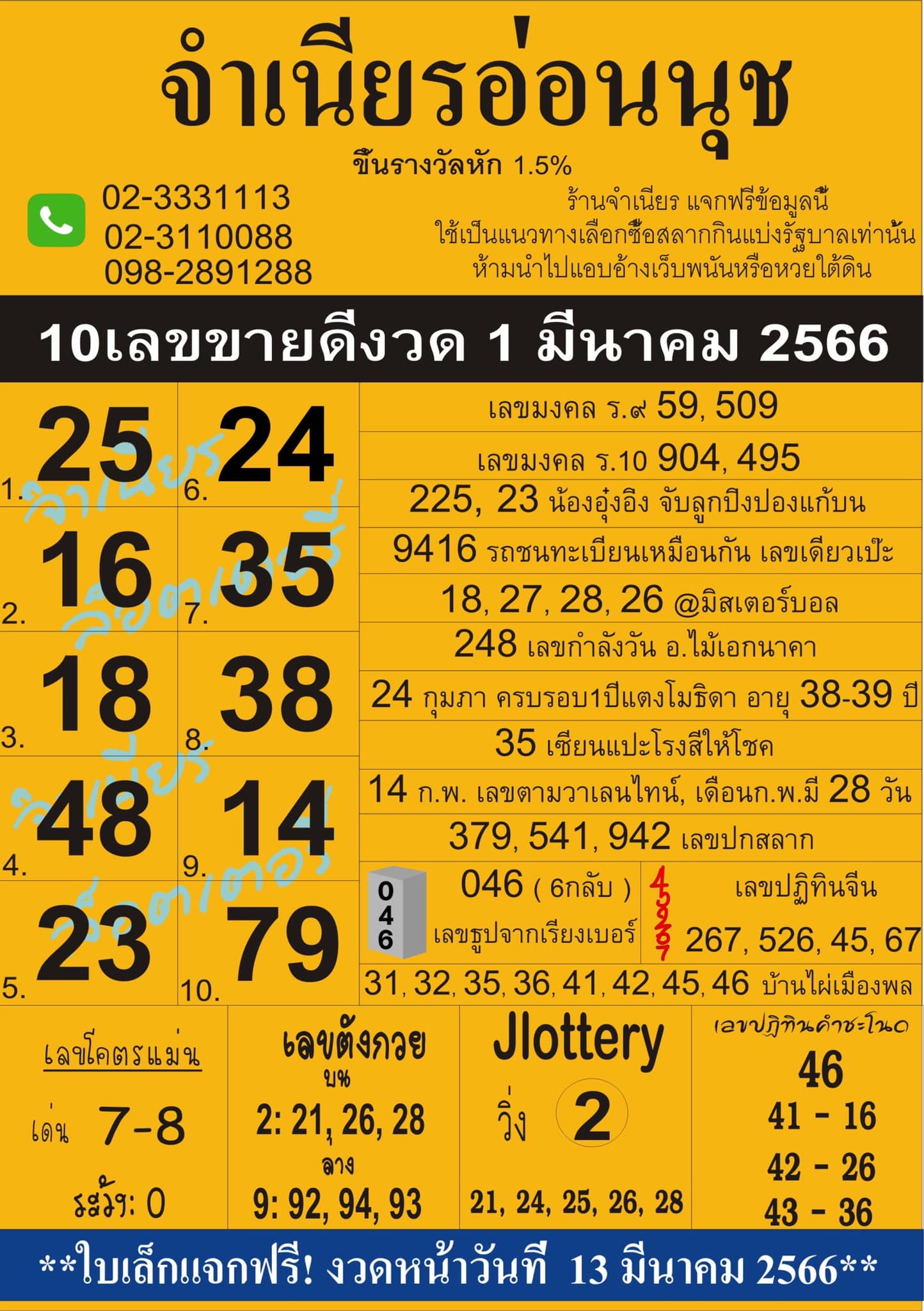 รวมทุกสำนัก 10 เลขดังคนแห่ซื้อเยอะ 01/03/66 เลขห้ามพลาดเด้อสู