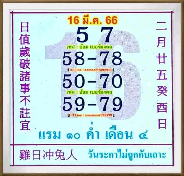 รวมเลขหวยปฎิทิน แม่นทุกงวดแป๊ะปังจริง 16/03/66