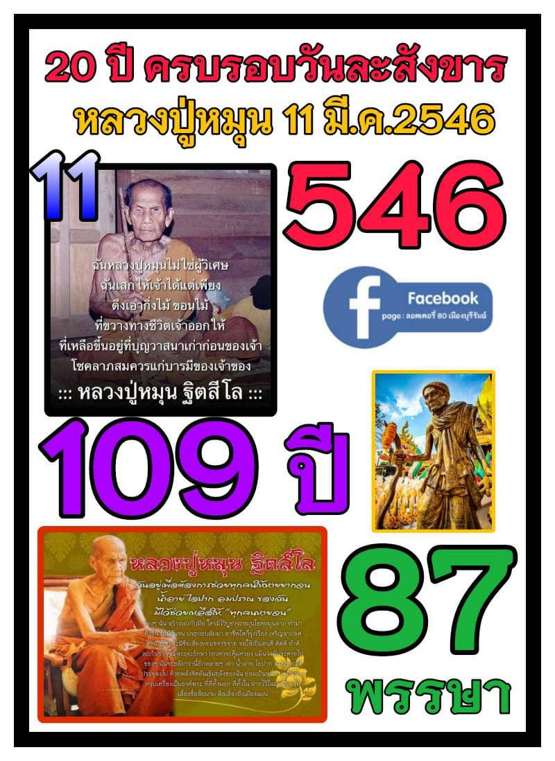 รวมเลขอาจารย์เกจิวัดดังทั่วประเทศที่ทุกคนรอคอย งวด 16/03/66