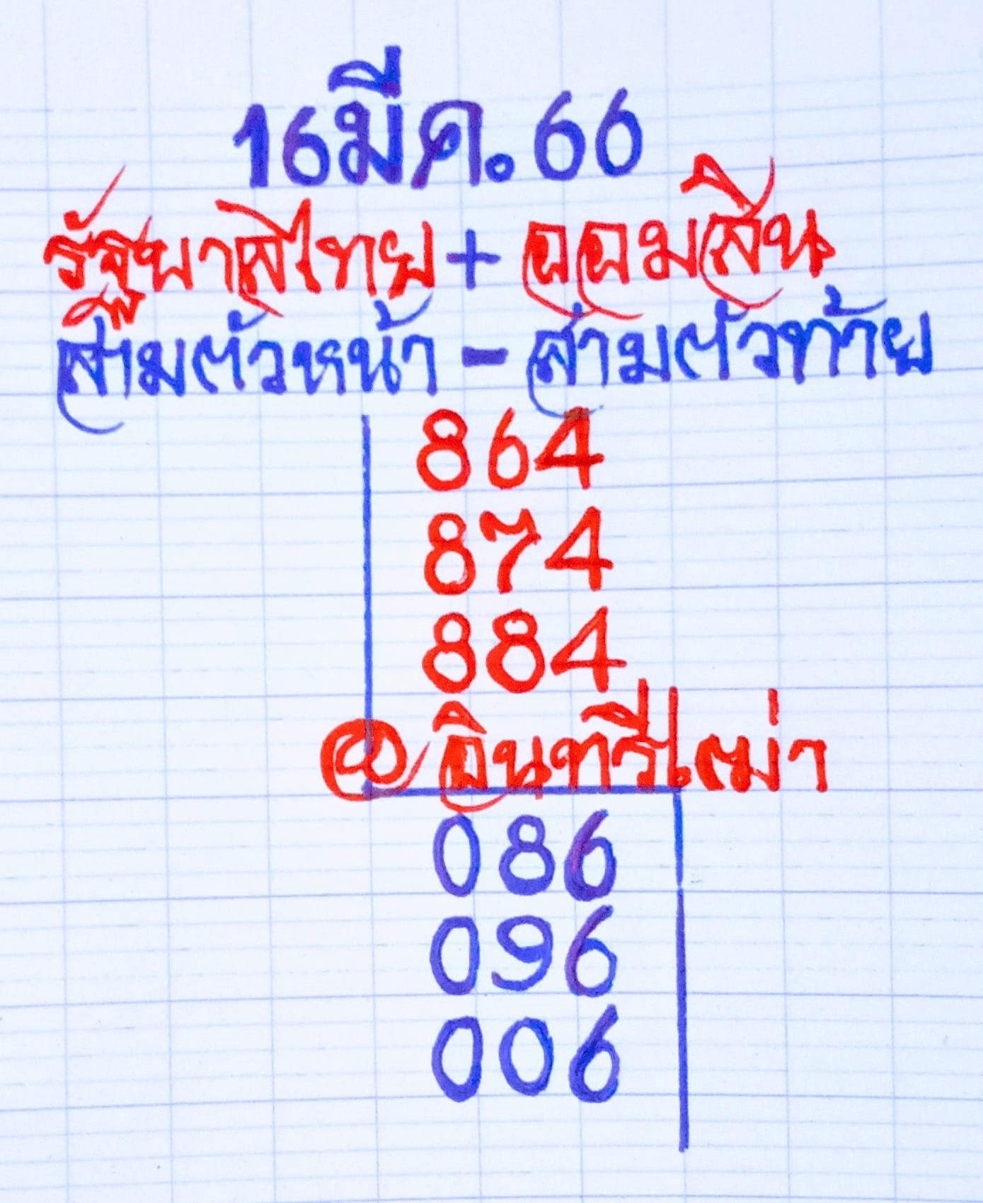 เลขเด็ดหวยเขียนมือ คอหวยตามหาทุกงวด 16/03/66