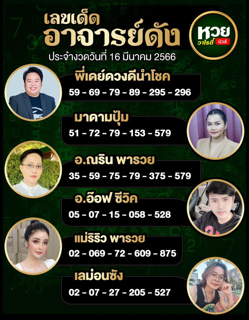 เลขเด็ดอาจารย์ดัง-คนดังออนไลน์ 16/03/66