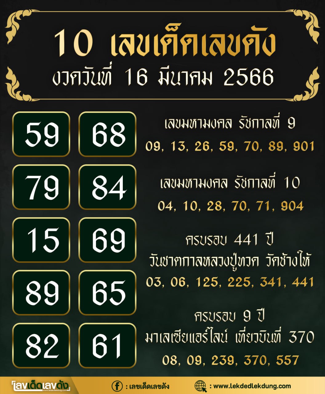 เลขเด็ดอาจารย์ดัง-คนดังออนไลน์ 16/03/66