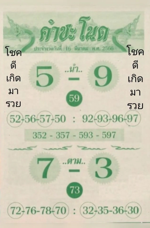 เลขเด็ดทีมตรังคำชะโนด 16/03/66