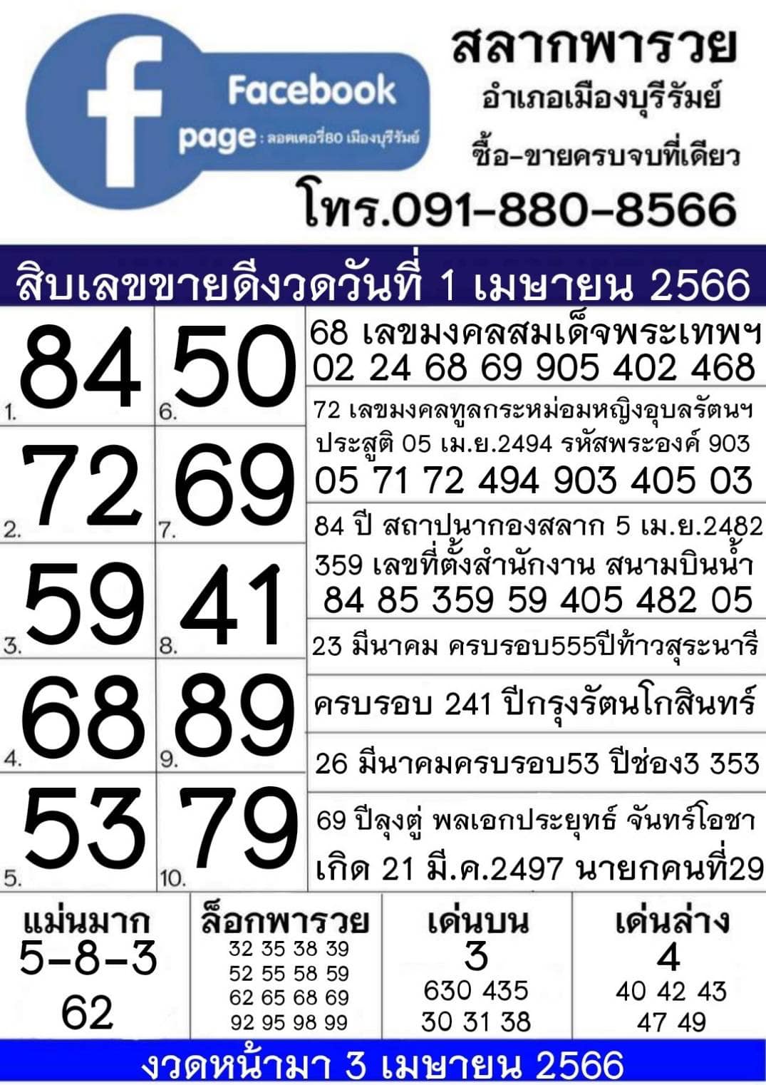 รวมทุกสำนัก 10 เลขดังคนแห่ซื้อเยอะ 01/04/66 เลขห้ามพลาดเด้อสู