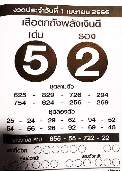 รวมเลขเด็ดหวยซองเด่นๆ แม่นๆ งวด 01/04/66