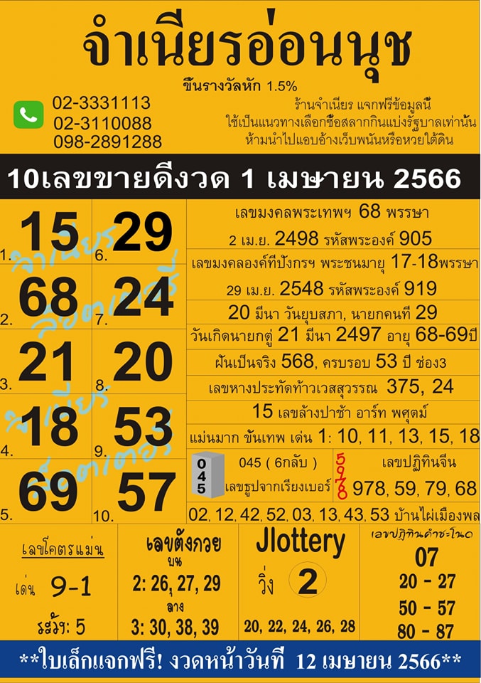 เลขเด็ดอาจารย์ดัง-คนดังออนไลน์ 01/04/66