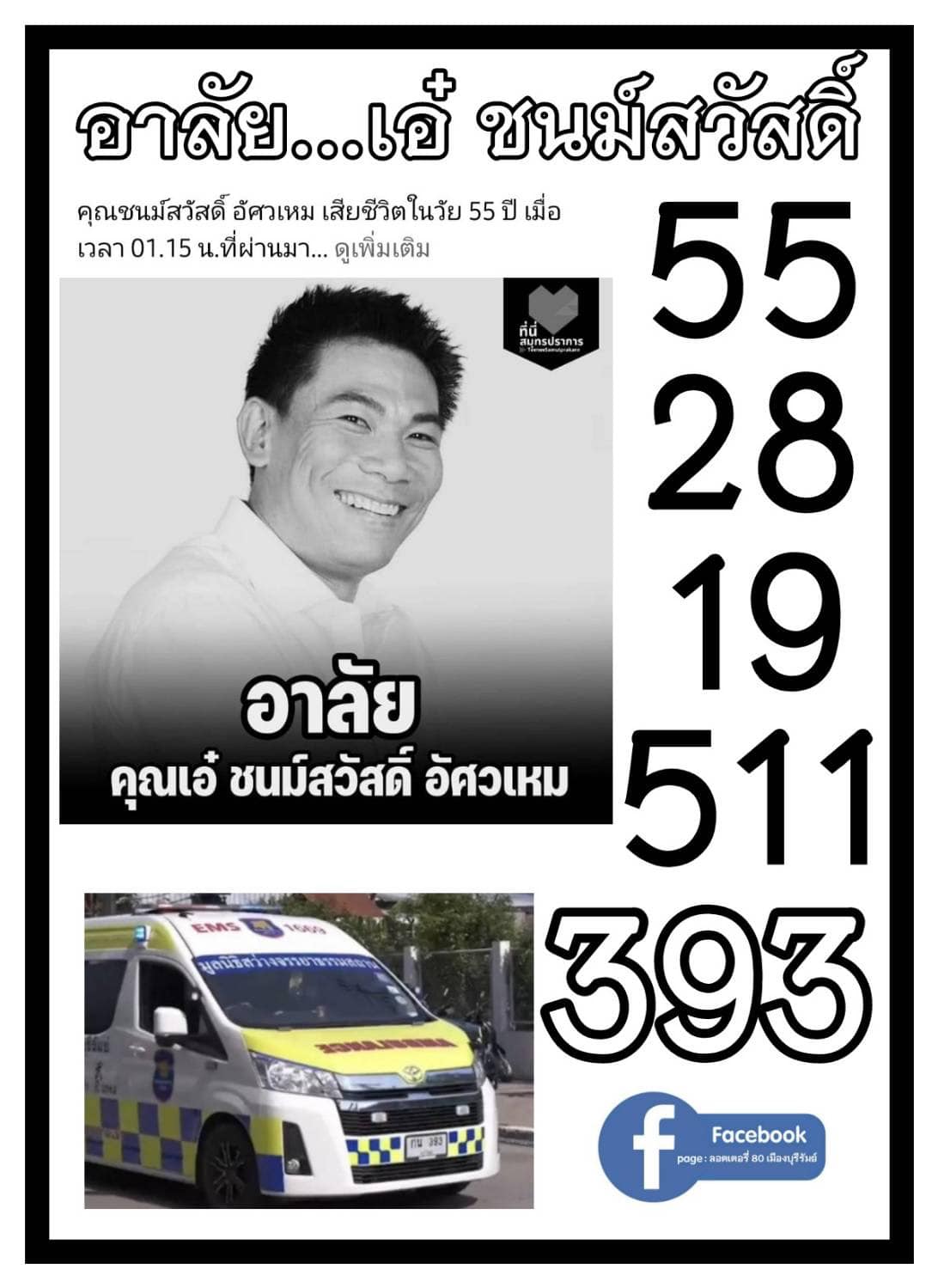 รวมเลขเด็ดดารา-คนดังแม่นๆ อยากมีโชค มาทางนี้ งวด 01/04/66